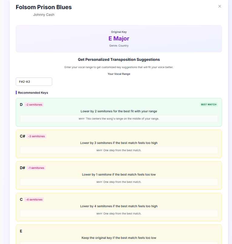 Song Key Finder for Folsom Prison Blues (original key E major) with the range F#2-A3 entered, recommending D, two semitones down, as the best match